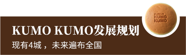 KUMOKUMO发展规划